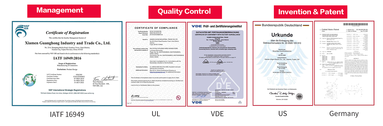 Сертификат GHGM, контроль качества, изобретение и патенты.jpg